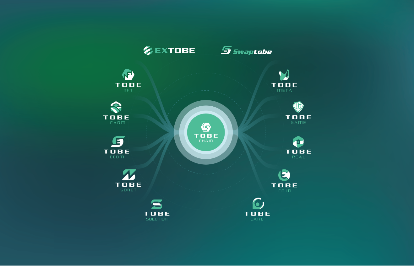 /images/ecosystem_timeline.png